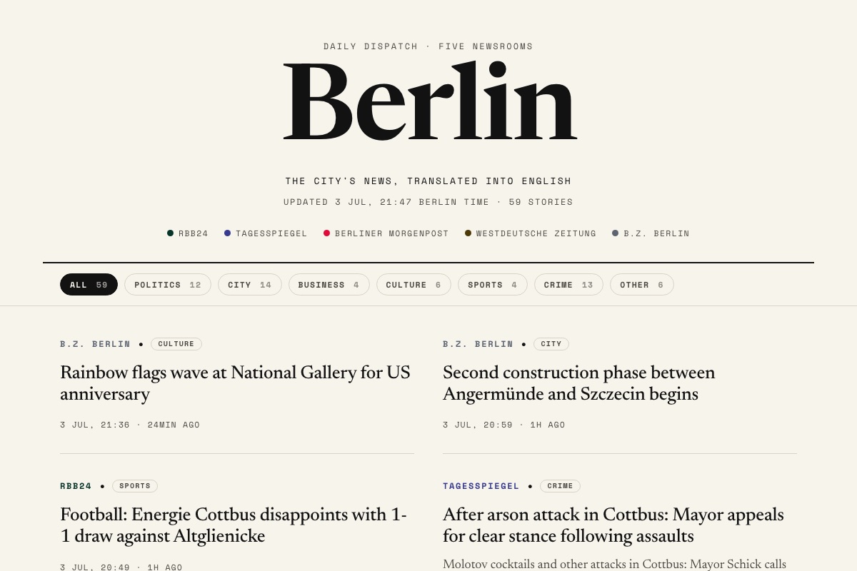 Berlin, in English