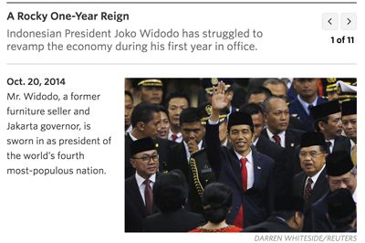 Newsroom Tool: Embeddable Carousel