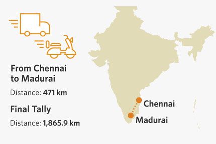 India's Great Parcel Race