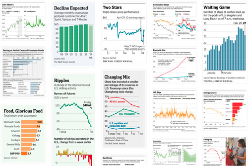 Three Years of Print